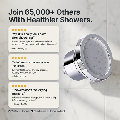 iskaa Filtered Showerhead