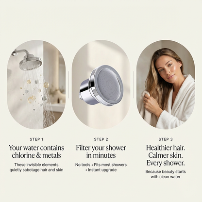 iskaa Filtered Showerhead